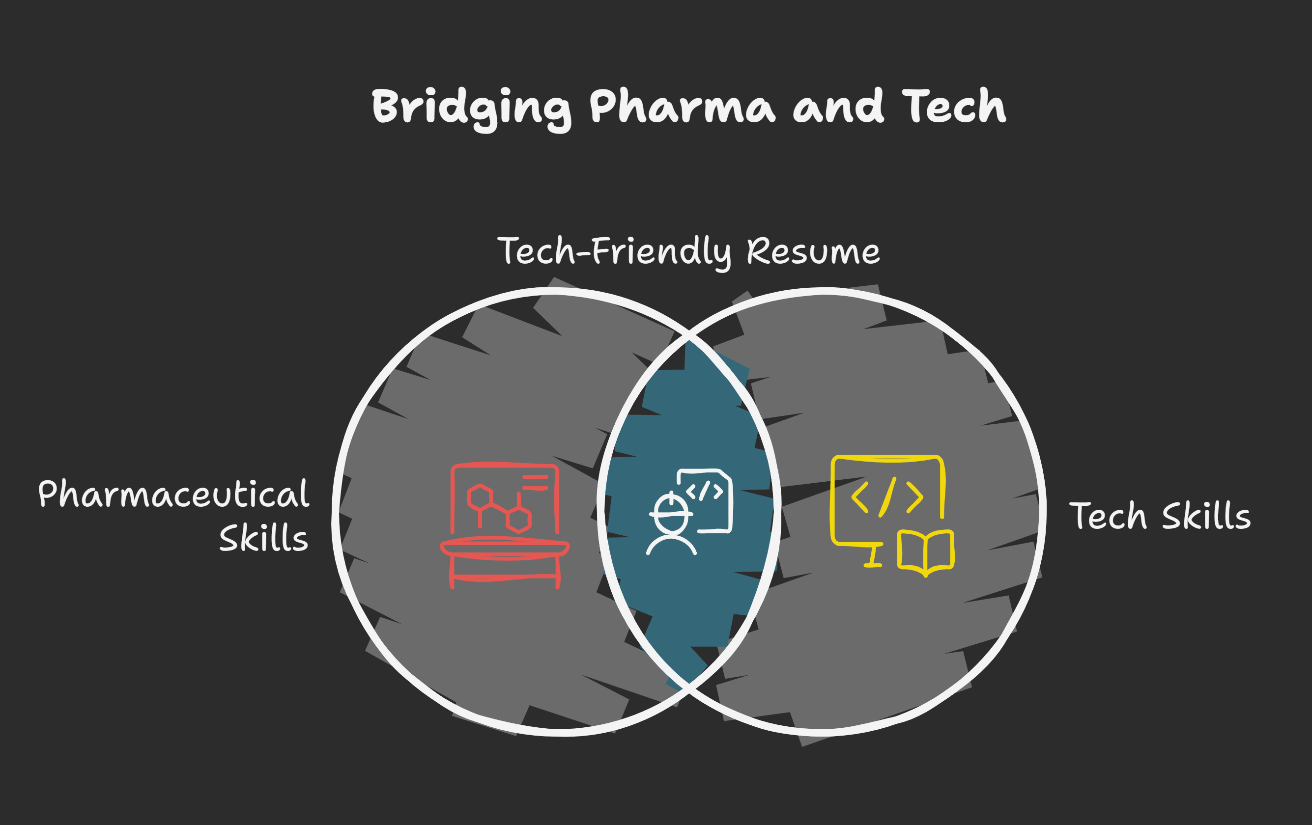 How-Pharma-Graduates-Can-Build-a-Tech-Friendly-Resume